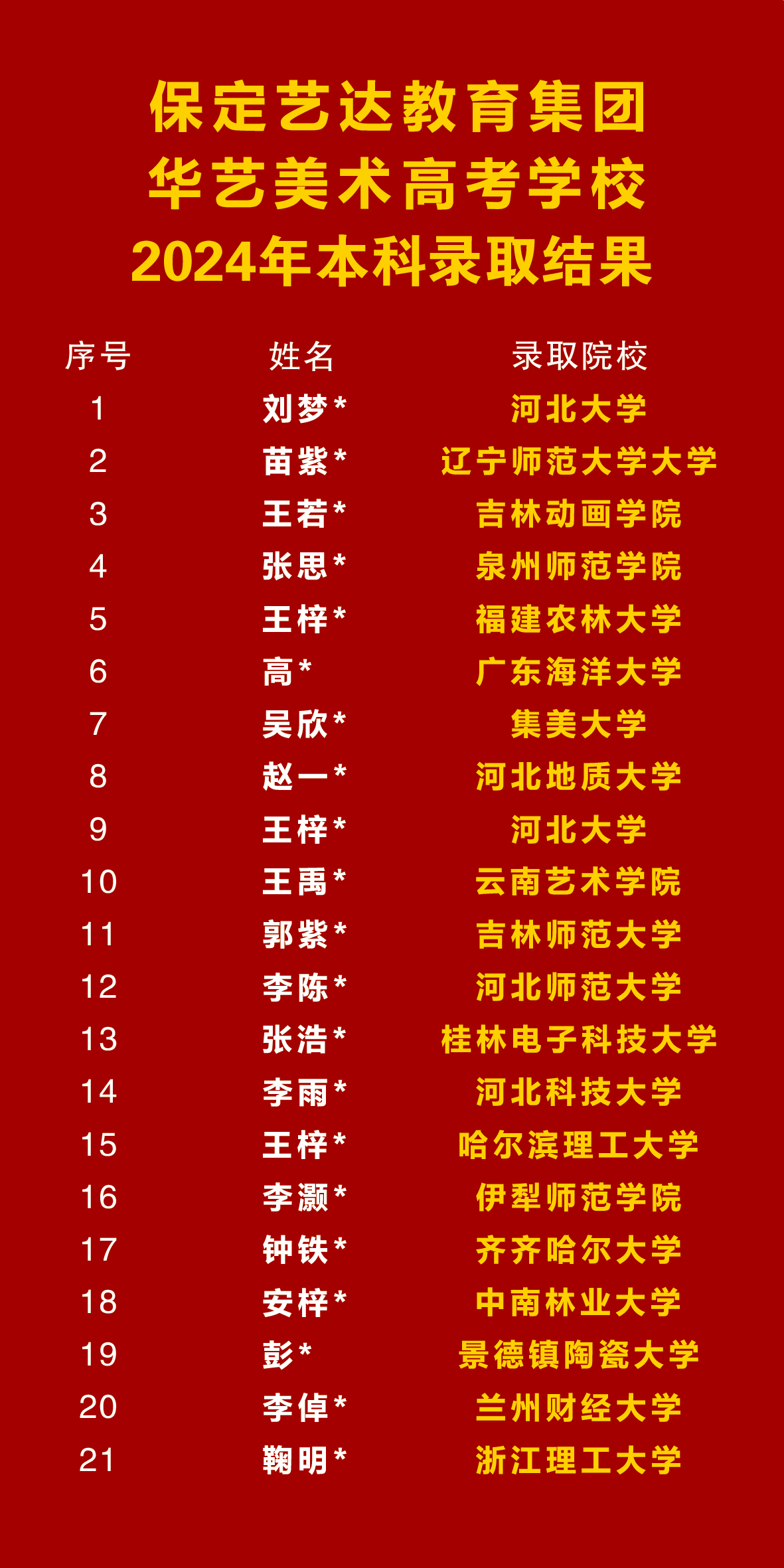 2024年成绩2.jpg