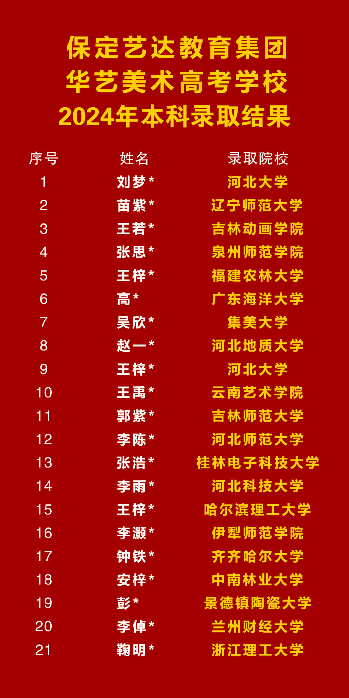 2024年成绩2.jpg